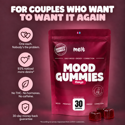 Mood Gummies
