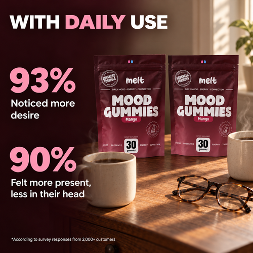 Mood Gummies