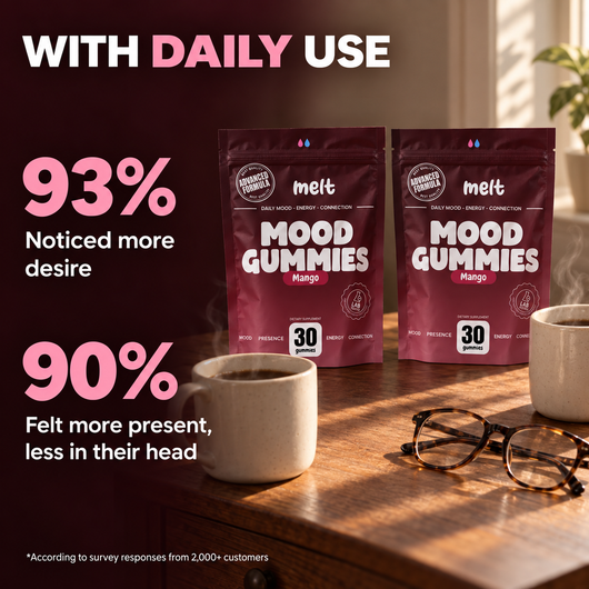 Mood Gummies