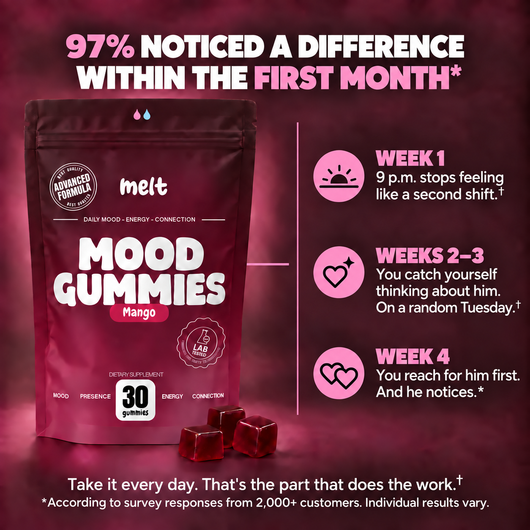 Mood Gummies