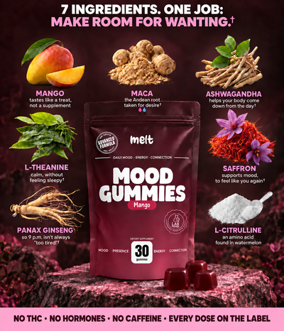 Mood Gummies