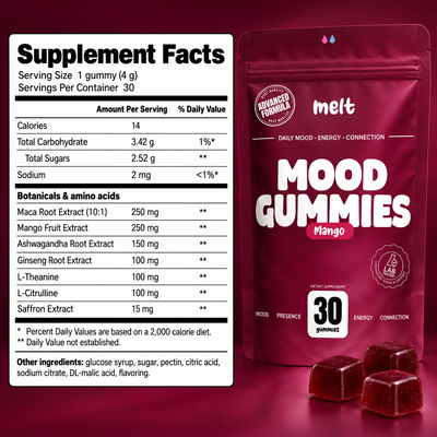 Mood Gummies