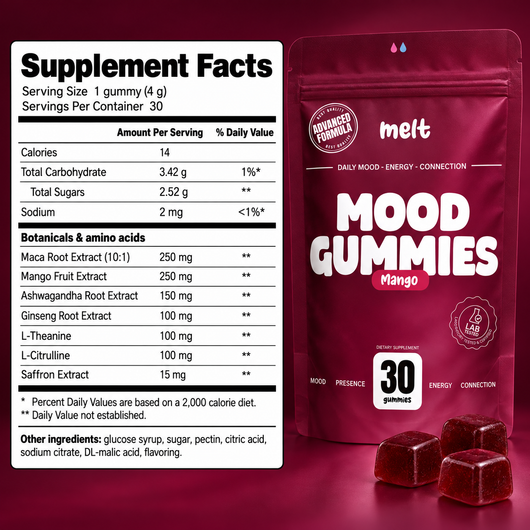 Mood Gummies